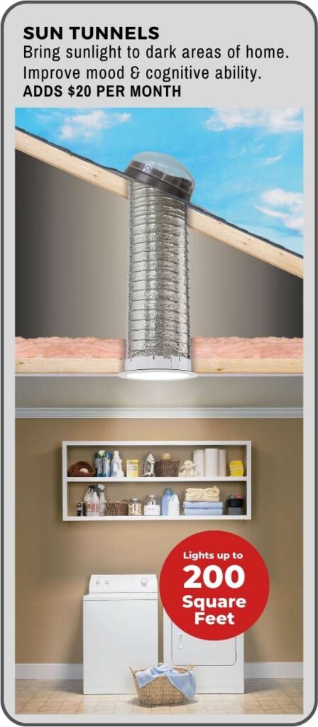 Graphic describing information about sun tunnels and animated picture of proper installation through roof.