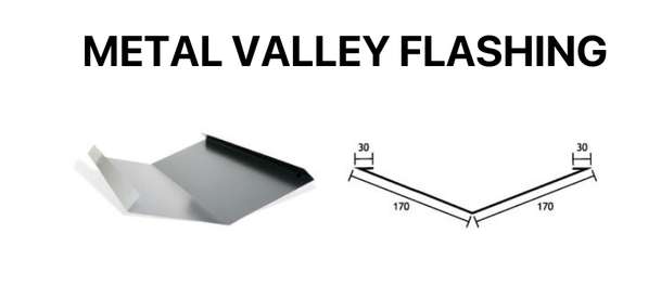 Graphic depicting an example of metal roof valley flashing.